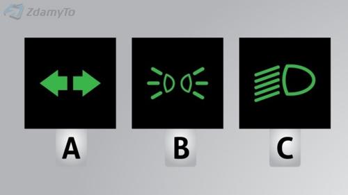 Question media