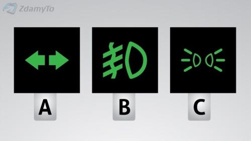 Question media