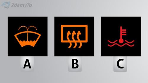 Question media