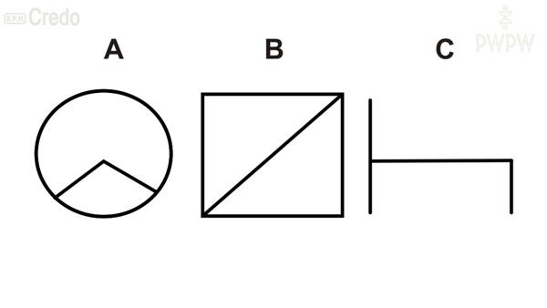 Question media
